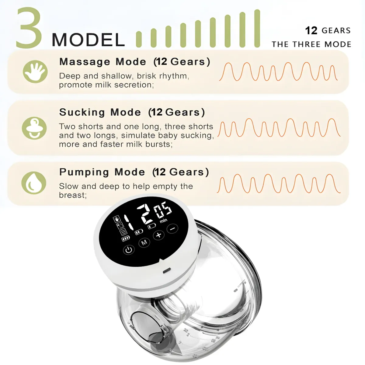 Wearable Electric Breast Pump - Hands-Free, Painless Double-Sided Automatic Breast Collector for Efficient Breastfeeding showcase 5
