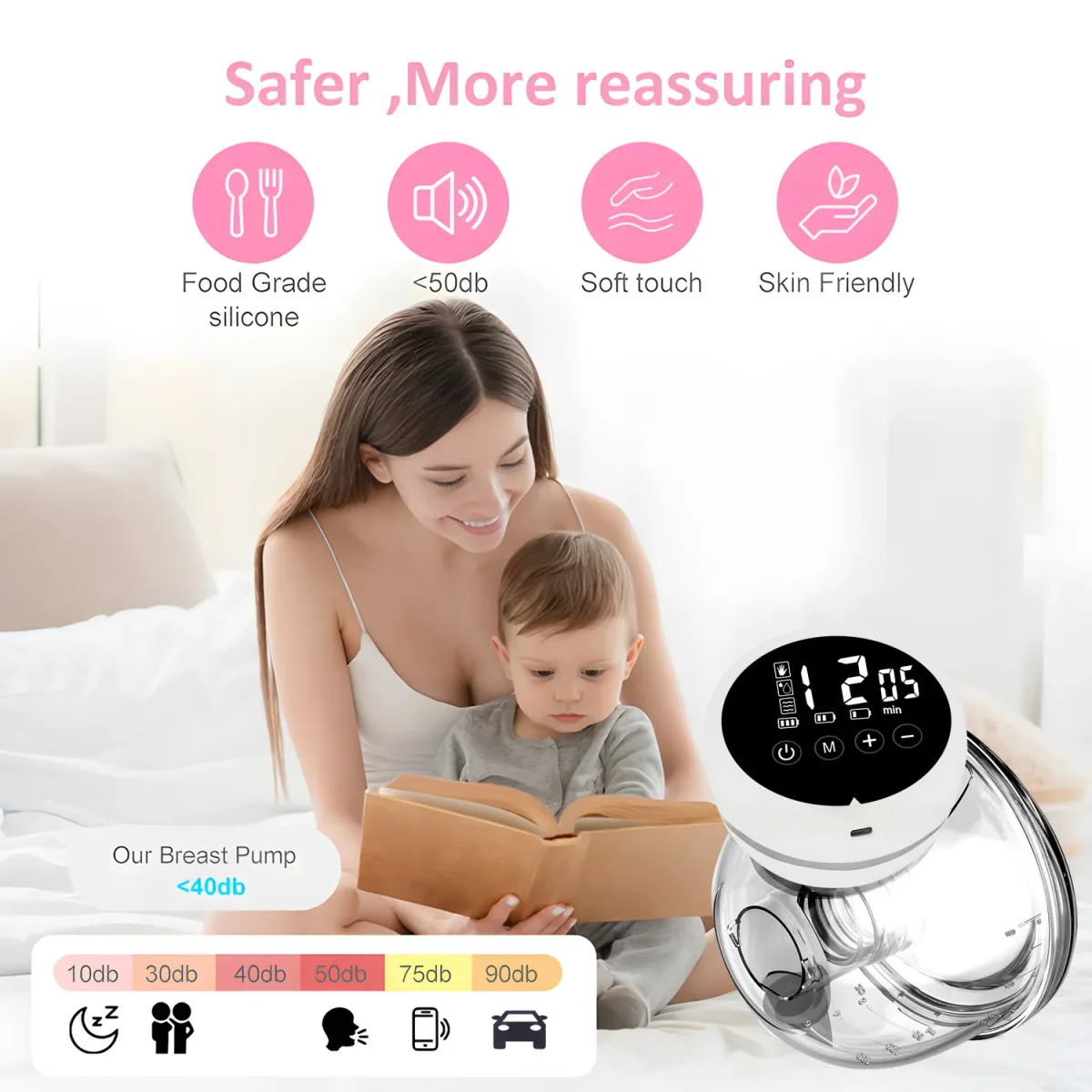 Wearable Electric Breast Pump - Hands-Free, Painless Double-Sided Automatic Breast Collector for Efficient Breastfeeding showcase 4