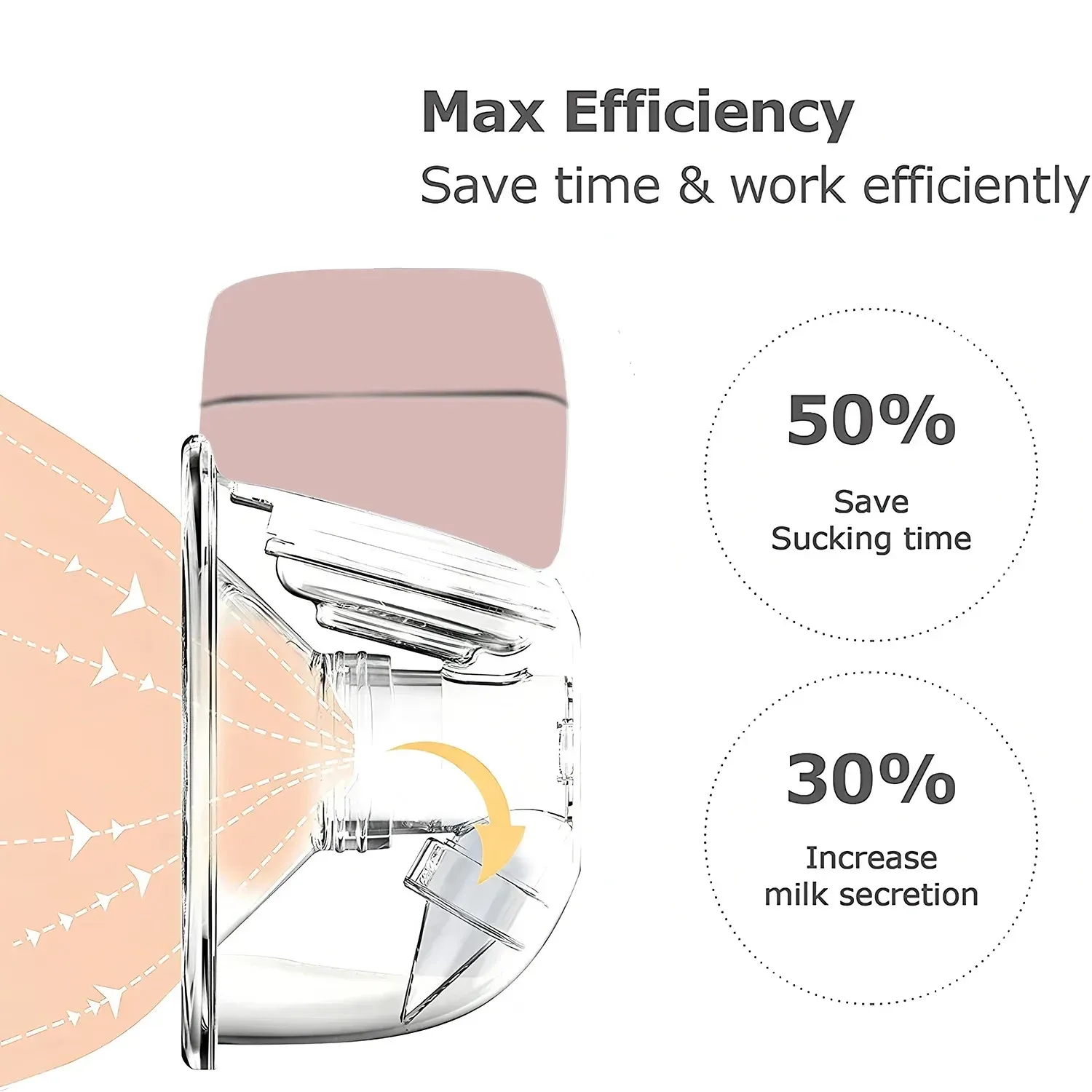 Wearable Electric Breast Pump - Portable, Hands-Free, Silent Comfort Breast Milk Extractor Collector for New Mothers thumbnail 4