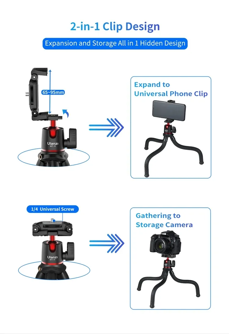 Ulanzi MT-11 Flexible Octopus Tripod for Phone, DSLR Camera, GoPro with Bluetooth Remote - Mini Legs, Ballhead, Cold Shoe Mount for iPhone, Video Recording showcase 3