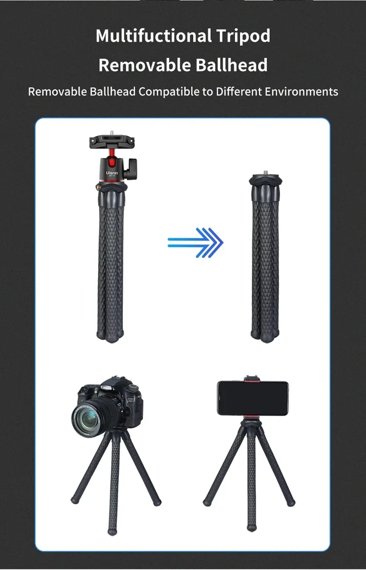 Ulanzi MT-11 Flexible Octopus Tripod for Phone, DSLR Camera, GoPro with Bluetooth Remote - Mini Legs, Ballhead, Cold Shoe Mount for iPhone, Video Recording showcase 6