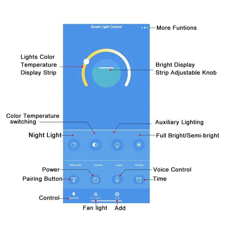 Modern LED Chandelier for Living Room, Dining, Kitchen - Dimmable Smart Pendant Light with Adjustable Color Temperature (Warm, Cool, Neutral) and Remote/App Control showcase 9