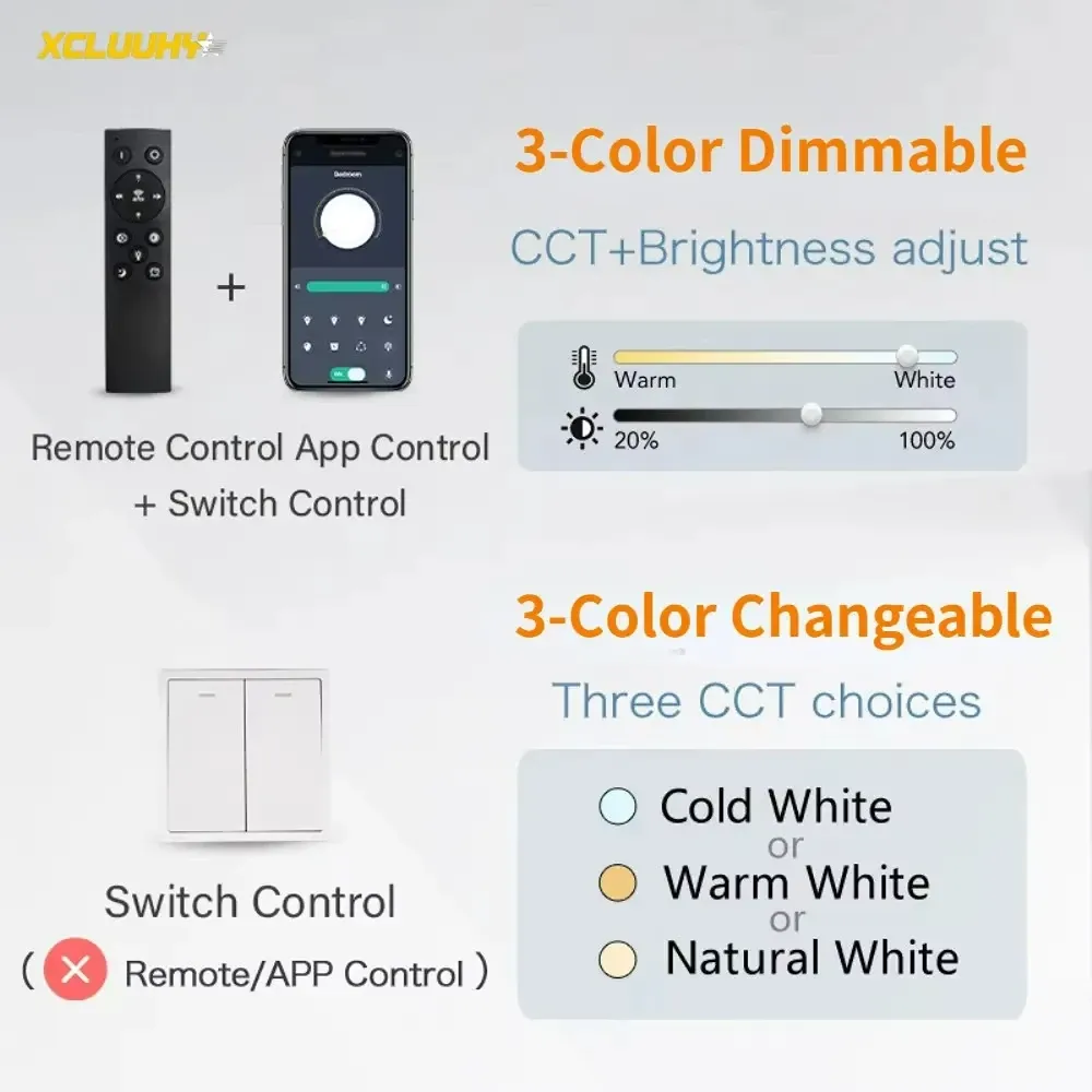 Modern LED Chandelier for Living Room, Dining, Kitchen - Dimmable Smart Pendant Light with Adjustable Color Temperature (Warm, Cool, Neutral) and Remote/App Control thumbnail 6