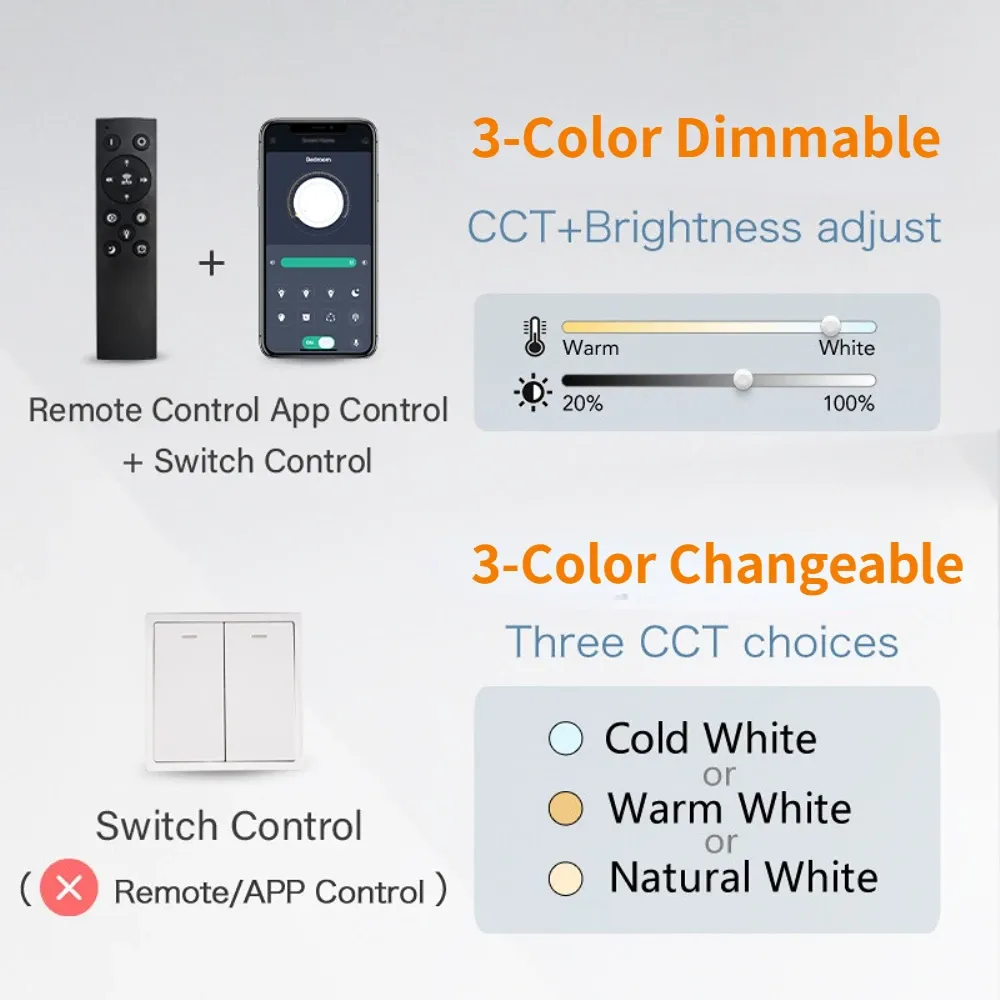 Modern LED Chandelier for Living Room, Dining, Kitchen - Dimmable Smart Pendant Light with Adjustable Color Temperature (Warm, Cool, Neutral) and Remote/App Control showcase 7