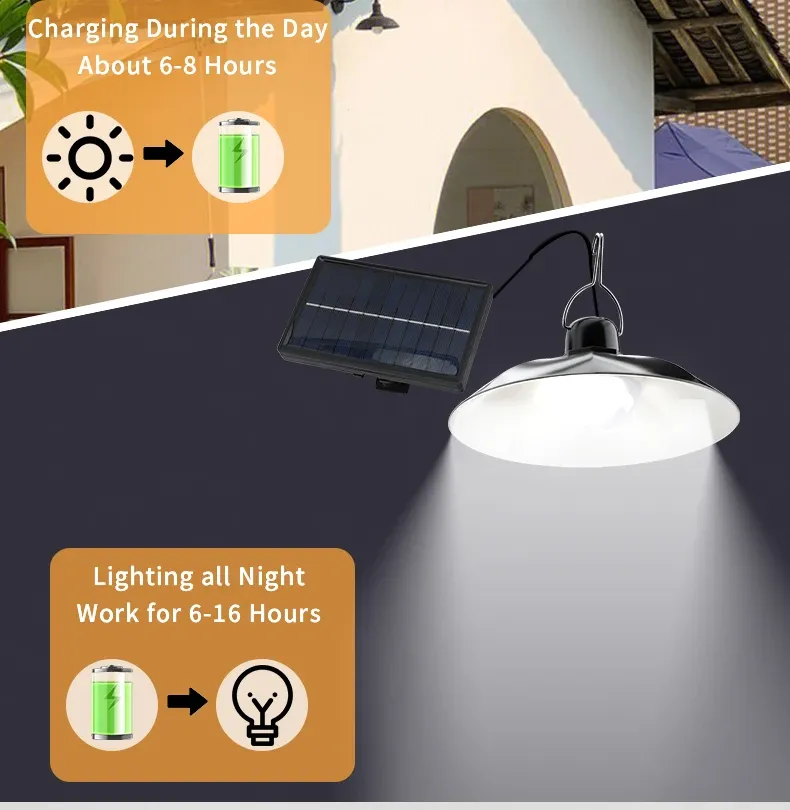 Solar Pendant Light with Remote Control - Dual Head LED Chandelier for Outdoor Garden, Camping, Patio - Energy Efficient White Light showcase 3