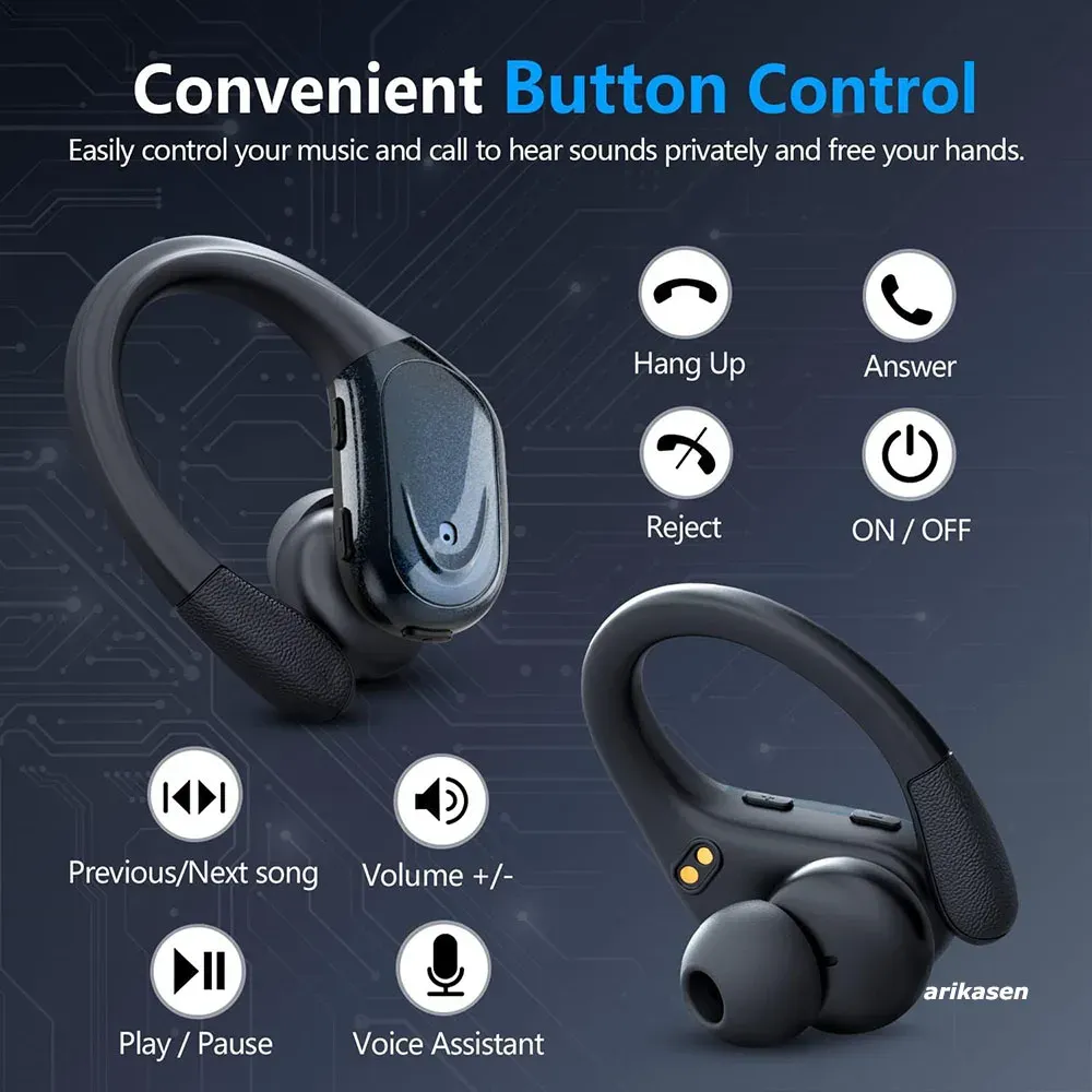 Wireless Sport Earbuds Bluetooth 5.3 Headphones with Noise Cancelling Mic, 75H Playtime, HiFi Stereo Sound, LED Display, USB-C Charging, IPX6 Waterproof for Running & Fitness showcase 11