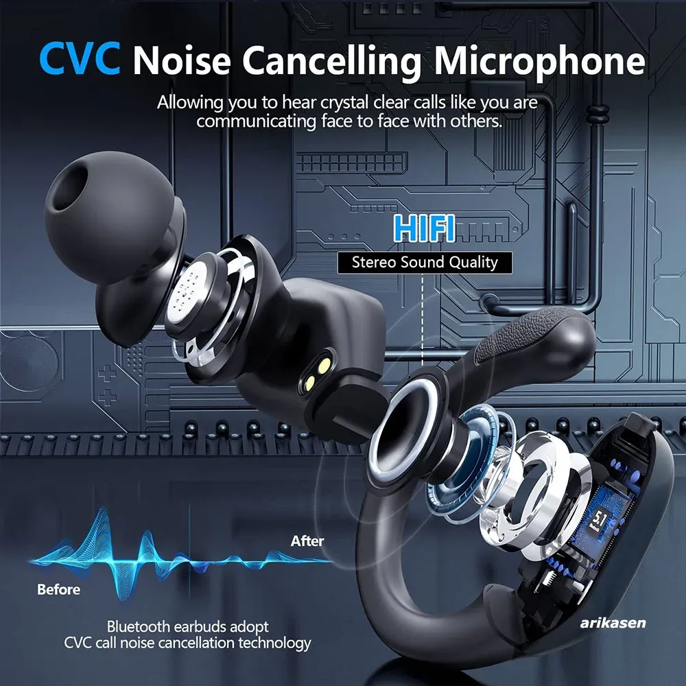Wireless Sport Earbuds Bluetooth 5.3 Headphones with Noise Cancelling Mic, 75H Playtime, HiFi Stereo Sound, LED Display, USB-C Charging, IPX6 Waterproof for Running & Fitness showcase 12