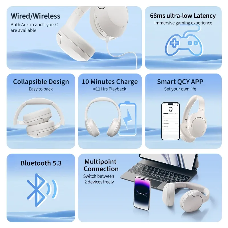 QCY H3 Lite ANC Wireless Headphones with Bluetooth 5.3, 60-Hour Playtime, Foldable Over-Ear Headset with HIFI Sound and Dual Device Connection for Immersive Audio Experience thumbnail 5