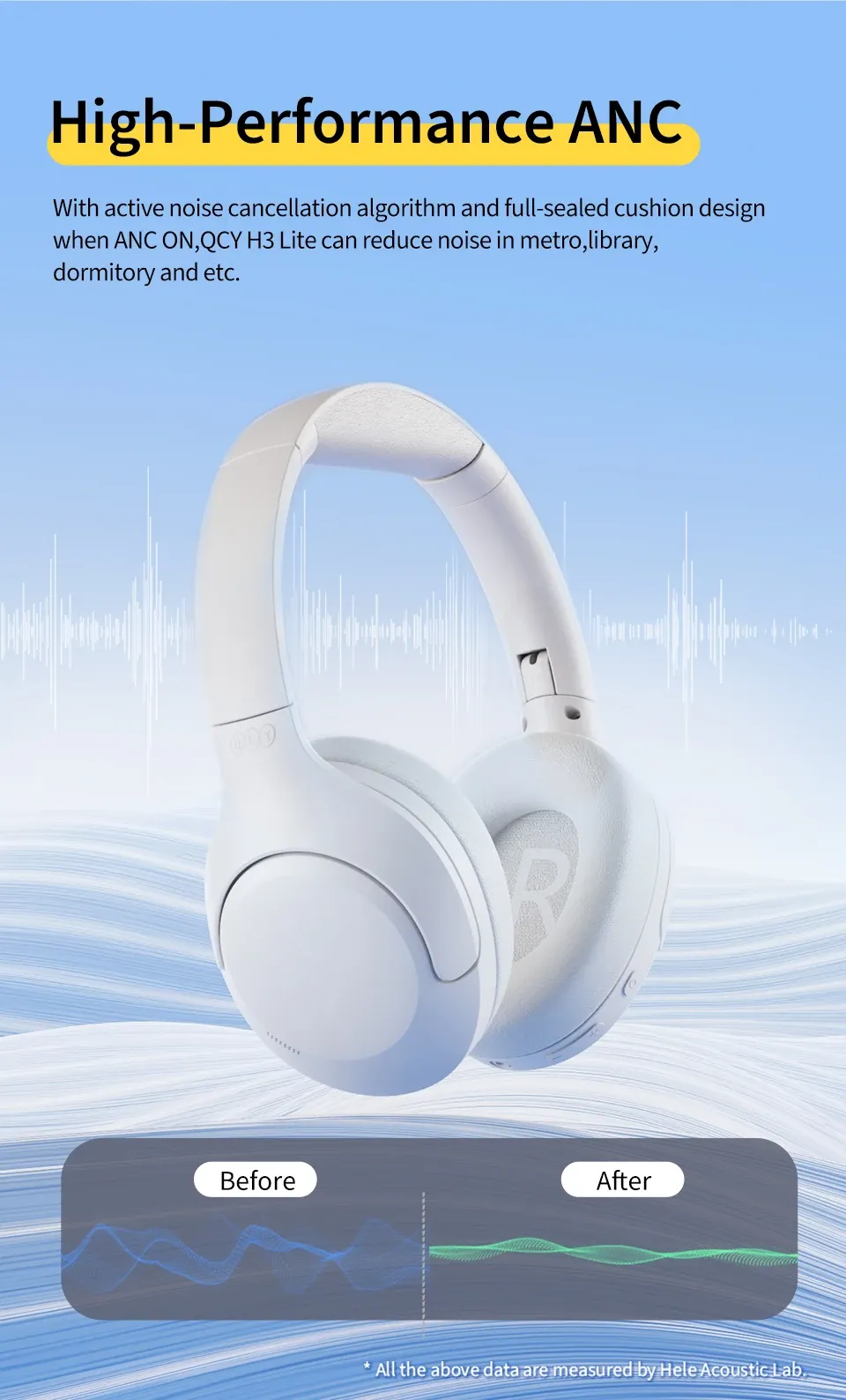 QCY H3 Lite ANC Wireless Headphones with Bluetooth 5.3, 60-Hour Playtime, Foldable Over-Ear Headset with HIFI Sound and Dual Device Connection for Immersive Audio Experience showcase 4
