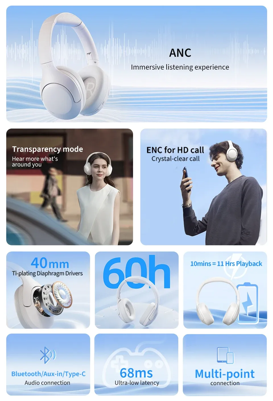 QCY H3 Lite ANC Wireless Headphones with Bluetooth 5.3, 60-Hour Playtime, Foldable Over-Ear Headset with HIFI Sound and Dual Device Connection for Immersive Audio Experience showcase 3
