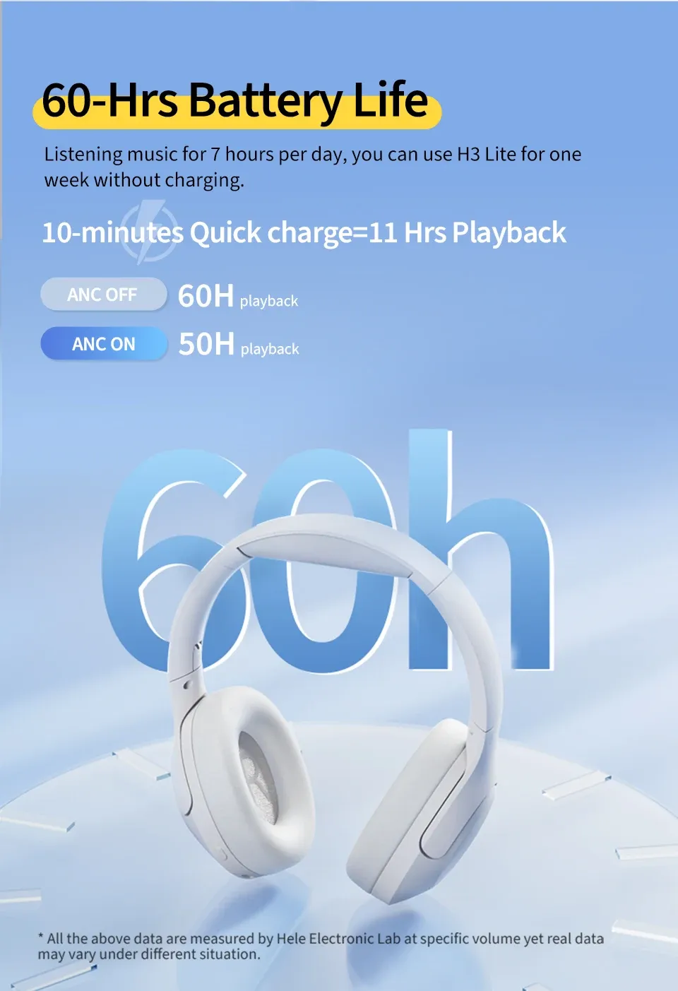 QCY H3 Lite ANC Wireless Headphones with Bluetooth 5.3, 60-Hour Playtime, Foldable Over-Ear Headset with HIFI Sound and Dual Device Connection for Immersive Audio Experience showcase 9
