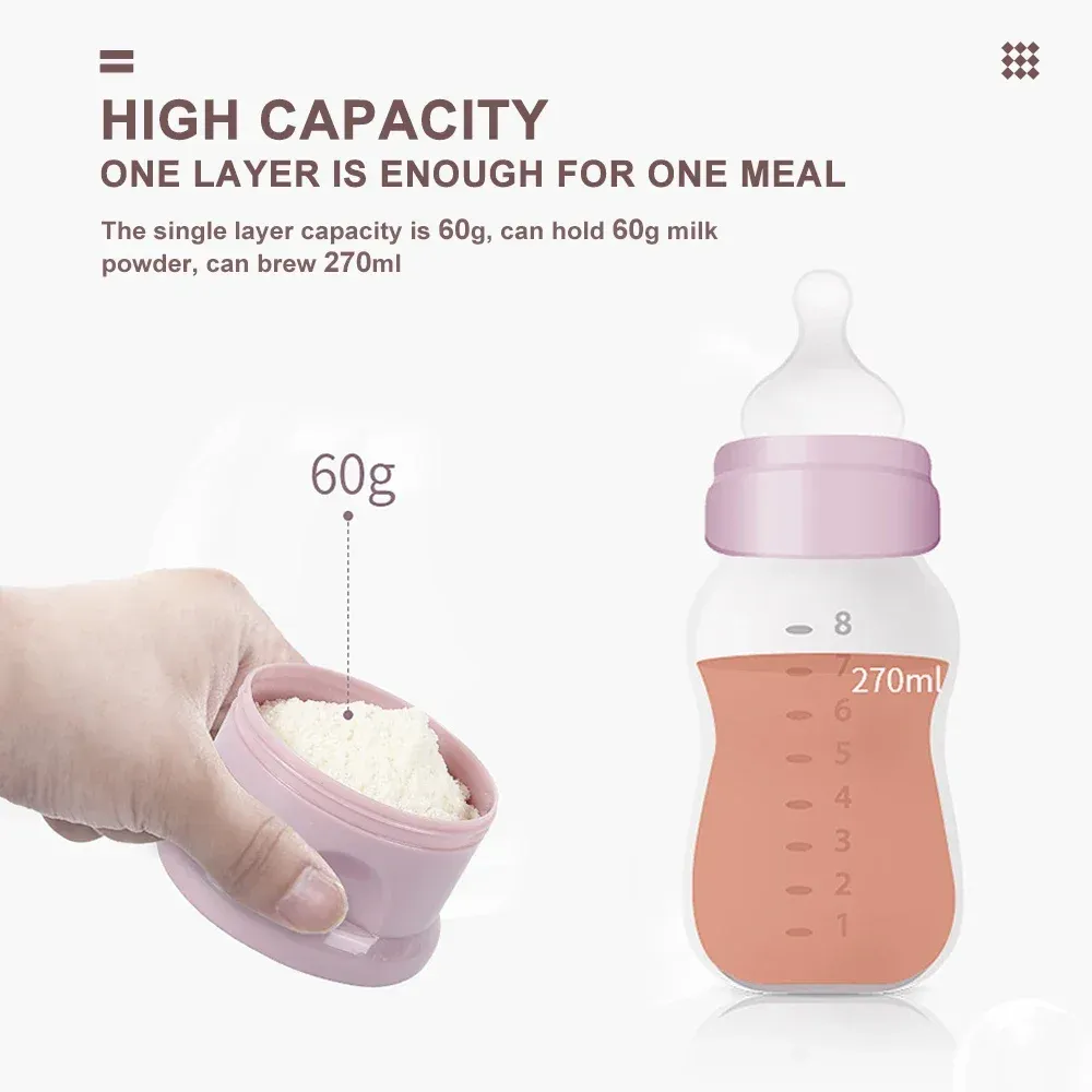 4-Layer Bear Cartoon Milk Powder Box Portable Infant Baby Food Storage Container with Multiple Openings for Toddlers Snacks Cereal thumbnail 5