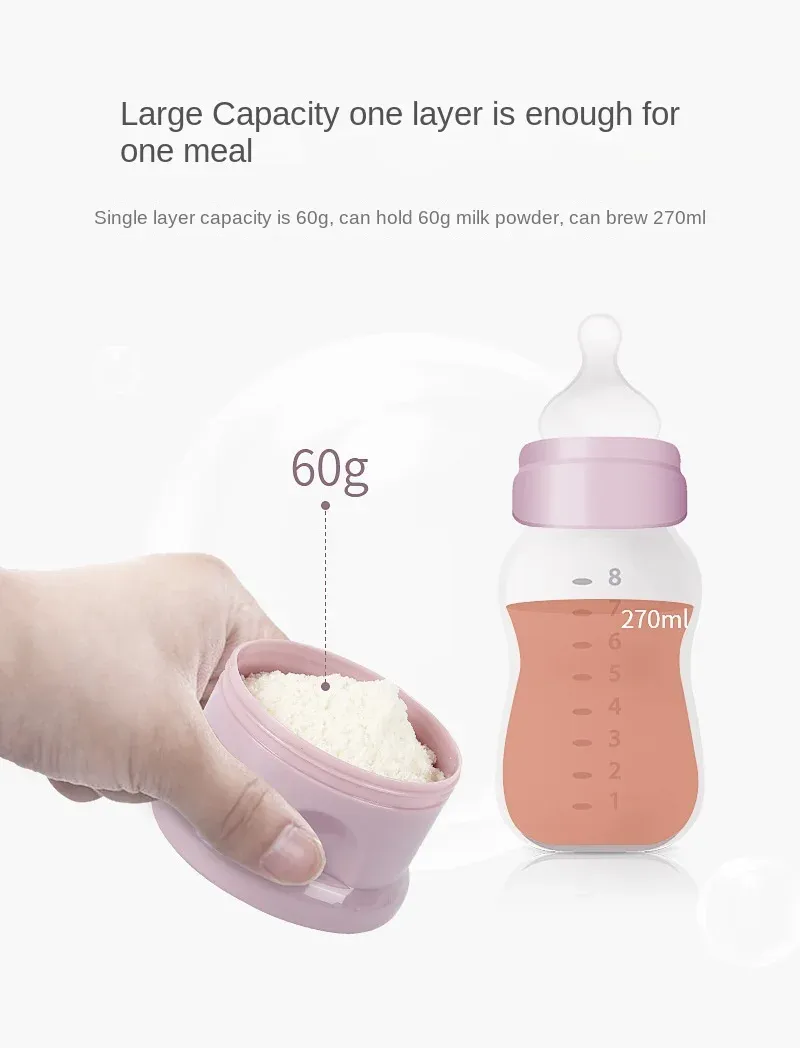 3/4 Tier Portable Milk Powder Container Dispenser Spill Resistant Food Storage Carton for Babies 1-6 Years Old Travel showcase 5