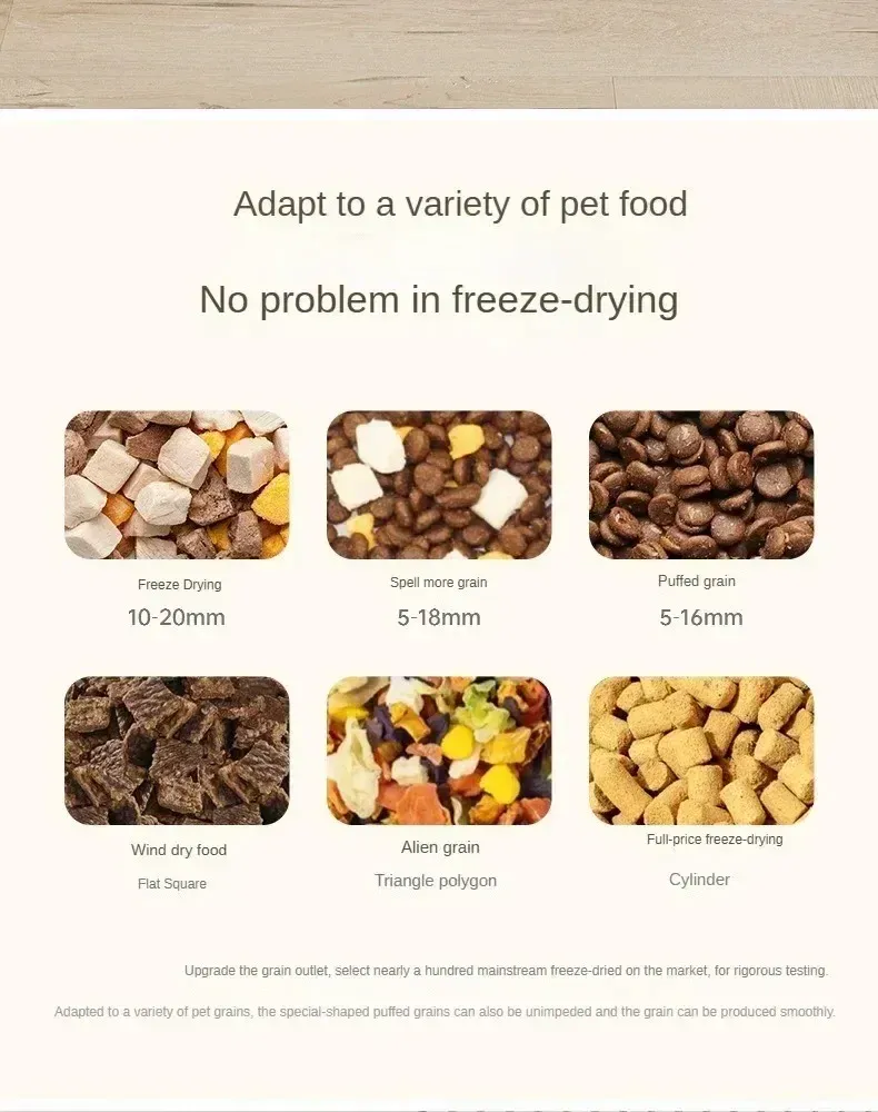 Automatic Pet Feeder Dog Cat Food Bowl with Water Fountain, Large Capacity Dispenser Container, Non-Electric Gravity Feed, Food Grade Stainless Steel & Plastic, Anti-Slip Base, Easy Clean, for Busy Owners showcase 5