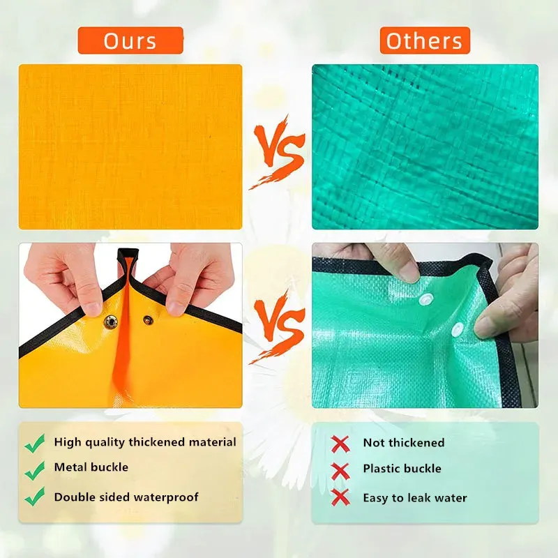 Waterproof Plant Repotting Mat for Indoor Succulent Gardening, Portable Transplanting Tray for Home Gardeners showcase 5