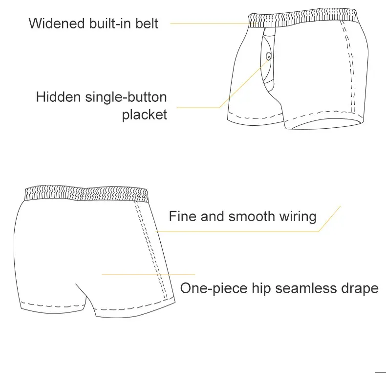 Men's Cotton Plaid Boxer Shorts S-XL, Comfortable Elastic Waistband Button Casual Underwear for Home Wear showcase 13
