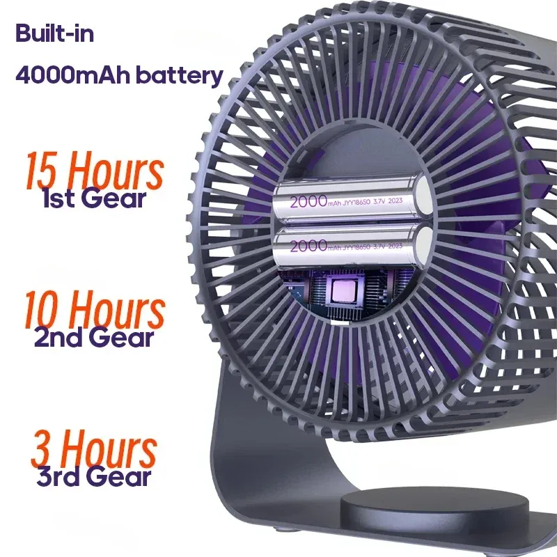 Portable Wireless Electric Fan Circulator - Quiet Desktop, Wall, Ceiling Mount Air Cooler with 4000mAh Battery, 15-Hour Life, USB Charging thumbnail 5