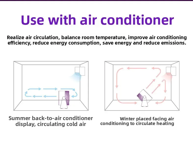 Portable Wireless Electric Fan Circulator - Quiet Desktop, Wall, Ceiling Mount Air Cooler with 4000mAh Battery, 15-Hour Life, USB Charging showcase 8