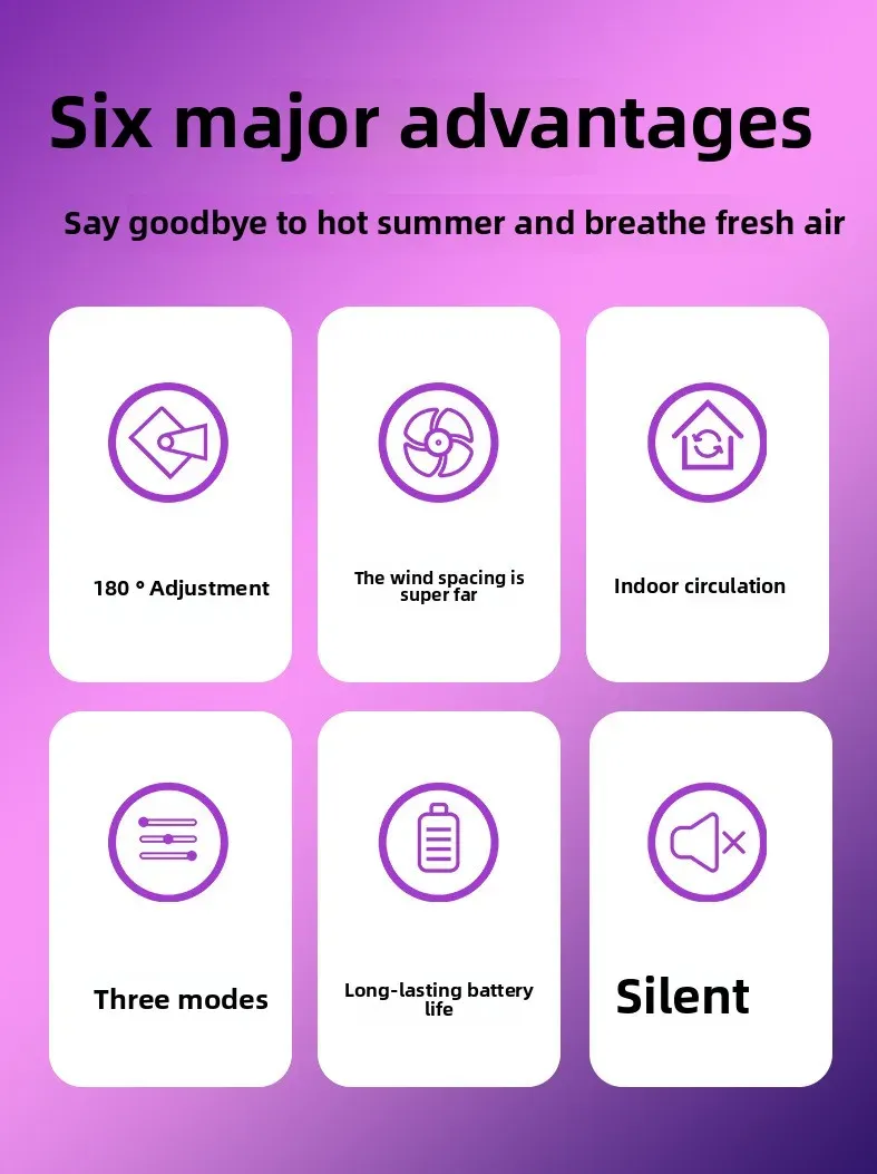 Portable Wireless Electric Fan Circulator - Quiet Desktop, Wall, Ceiling Mount Air Cooler with 4000mAh Battery, 15-Hour Life, USB Charging showcase 2