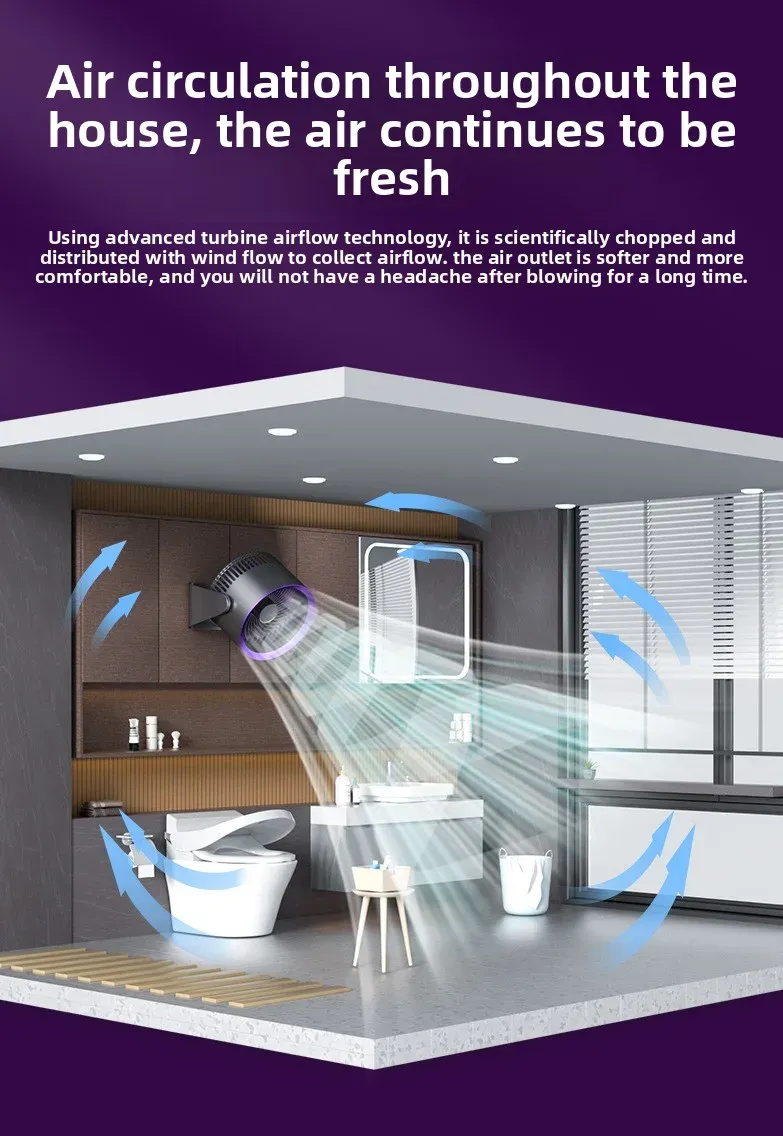 Portable Wireless Electric Fan Circulator - Quiet Desktop, Wall, Ceiling Mount Air Cooler with 4000mAh Battery, 15-Hour Life, USB Charging showcase 7
