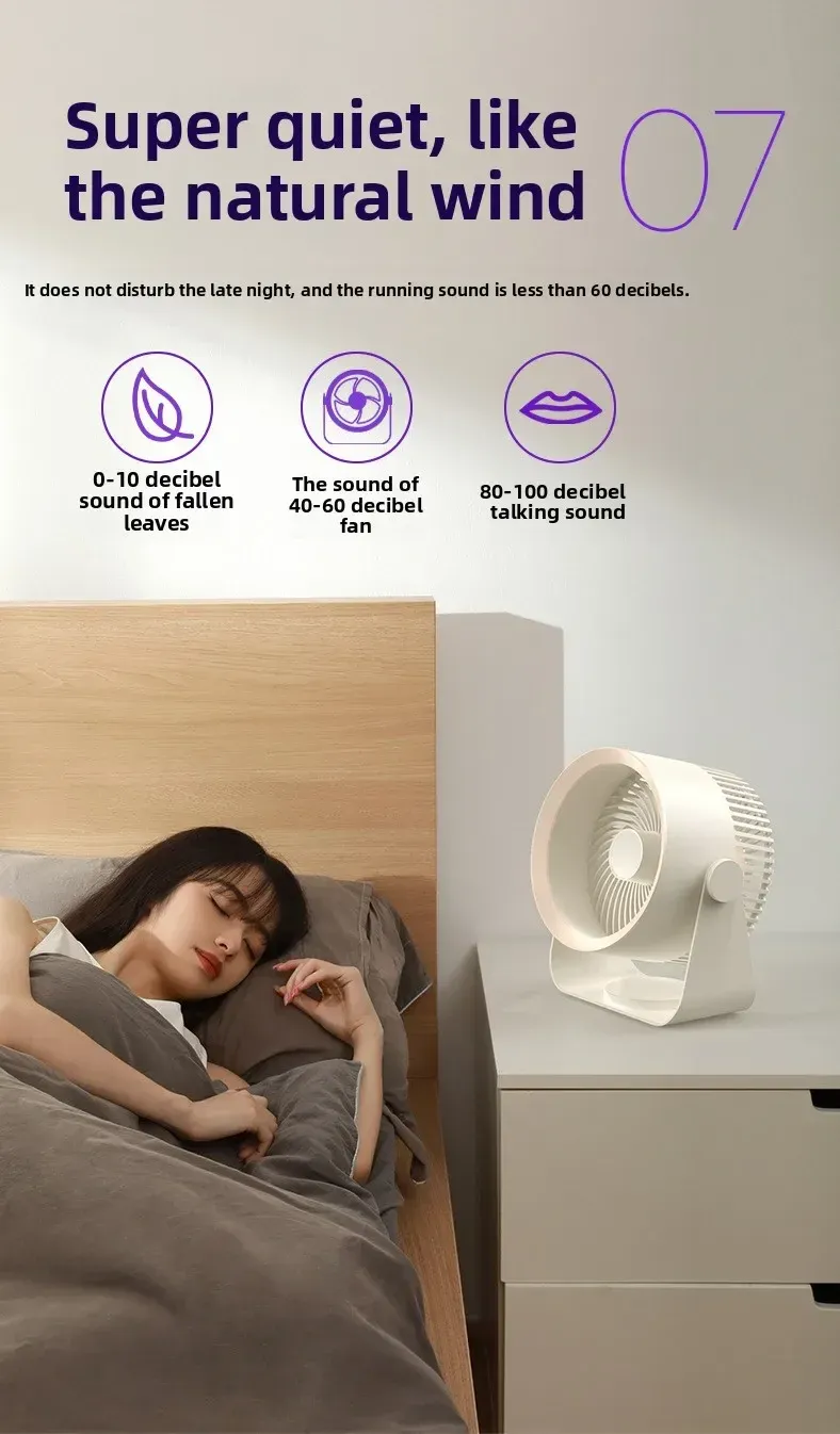 Portable Wireless Electric Fan Circulator - Quiet Desktop, Wall, Ceiling Mount Air Cooler with 4000mAh Battery, 15-Hour Life, USB Charging showcase 13