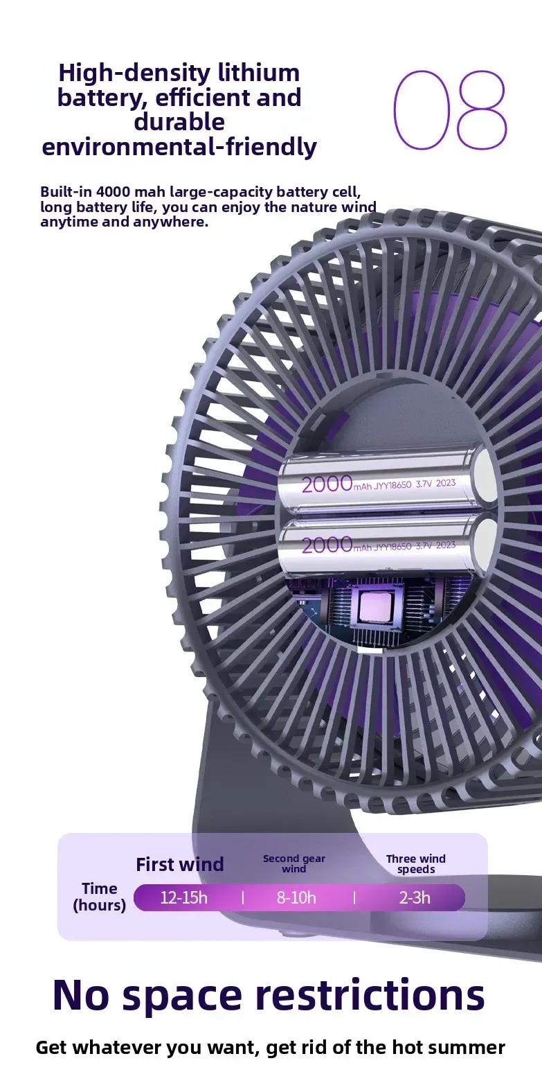 Portable Wireless Electric Fan Circulator - Quiet Desktop, Wall, Ceiling Mount Air Cooler with 4000mAh Battery, 15-Hour Life, USB Charging showcase 14