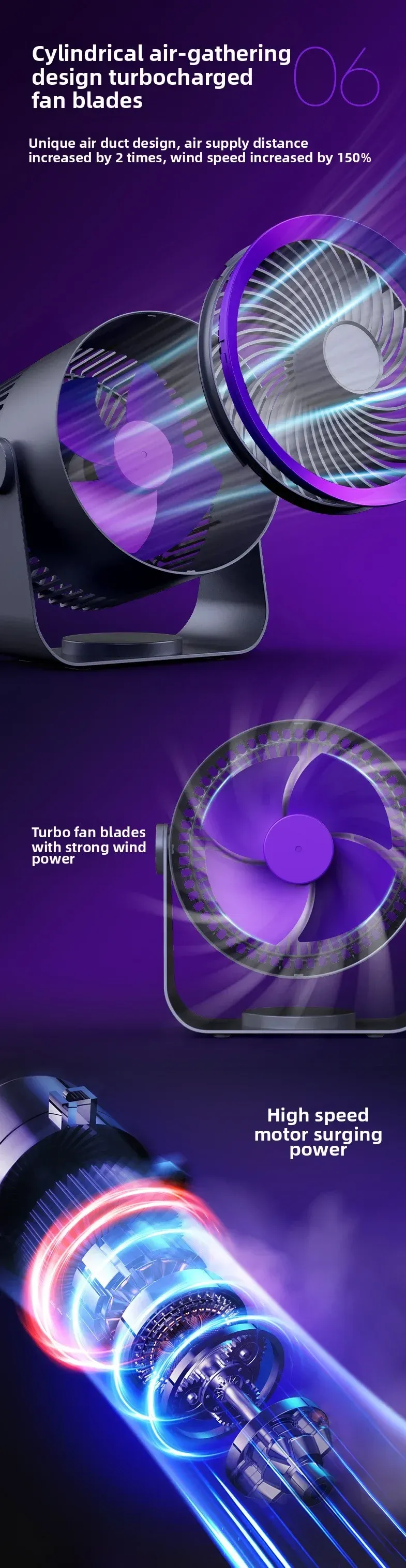 Portable Wireless Electric Fan Circulator - Quiet Desktop, Wall, Ceiling Mount Air Cooler with 4000mAh Battery, 15-Hour Life, USB Charging showcase 11