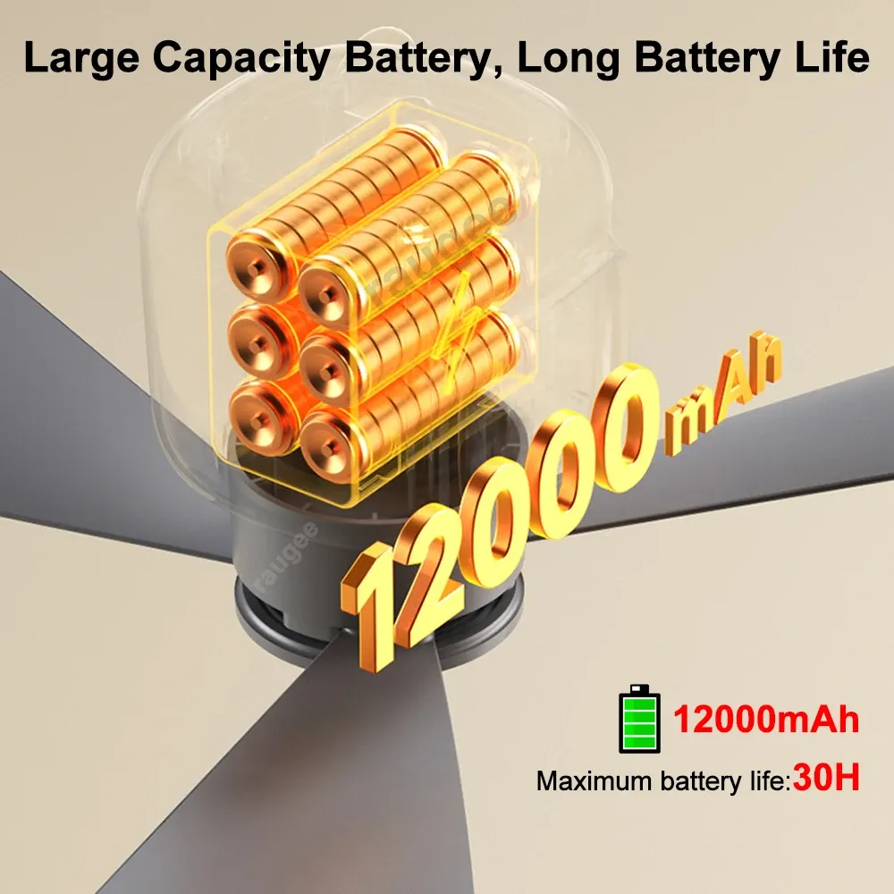 12000mAh Rechargeable Ceiling Fan with LED Light & Remote - Portable Outdoor Camping Tent Air Circulator Cooler, 450mm Blades, 30H Battery Life, Auto-Stop Safety Feature thumbnail 3