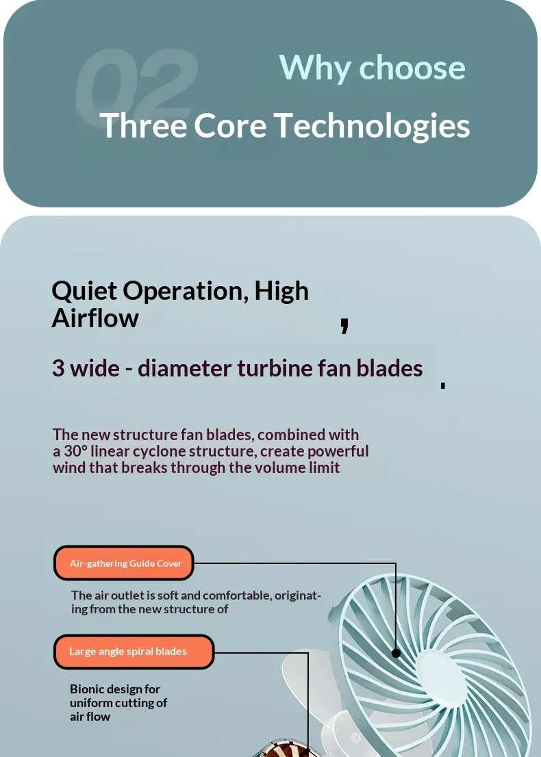 HOMEFISH Portable Rechargeable Clip Fan with 720° Rotation, Night Light, USB Charging - Ideal for Outdoor Camping, Office, Study showcase 9