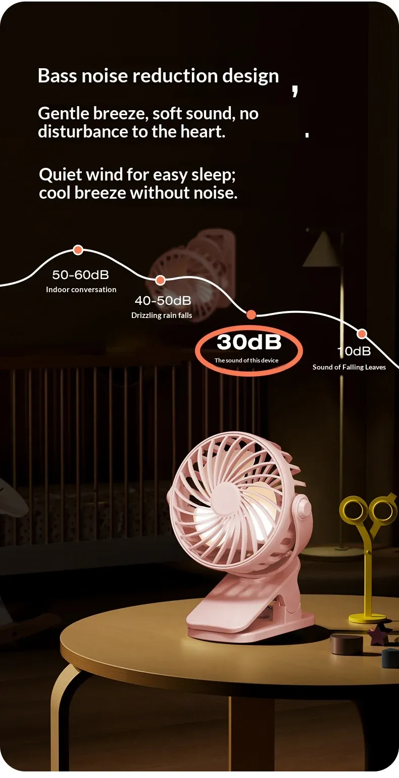 HOMEFISH Portable Rechargeable Clip Fan with 720° Rotation, Night Light, USB Charging - Ideal for Outdoor Camping, Office, Study showcase 15