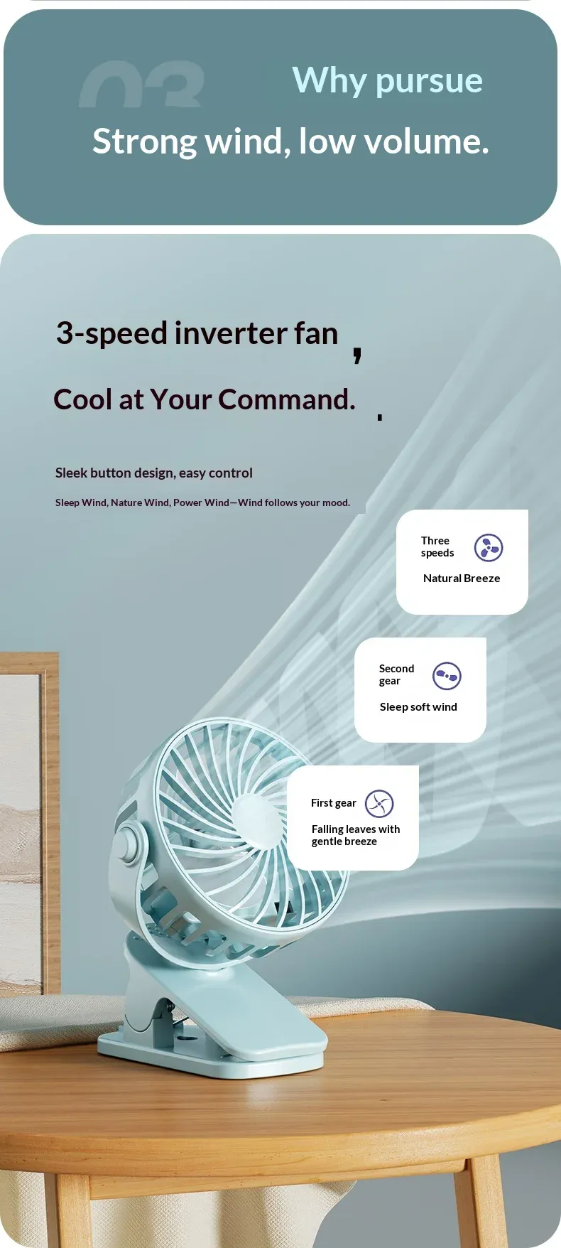 HOMEFISH Portable Rechargeable Clip Fan with 720° Rotation, Night Light, USB Charging - Ideal for Outdoor Camping, Office, Study showcase 12