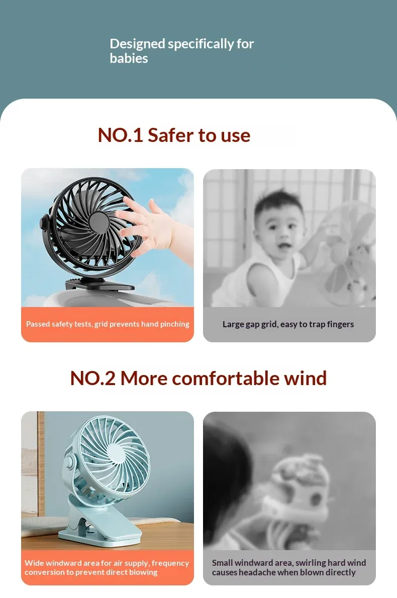 HOMEFISH Portable Rechargeable Clip Fan with 720° Rotation, Night Light, 3-Speed USB Air Cooler for Outdoor Camping, Office, Study - Black/Pink/Blue showcase 2
