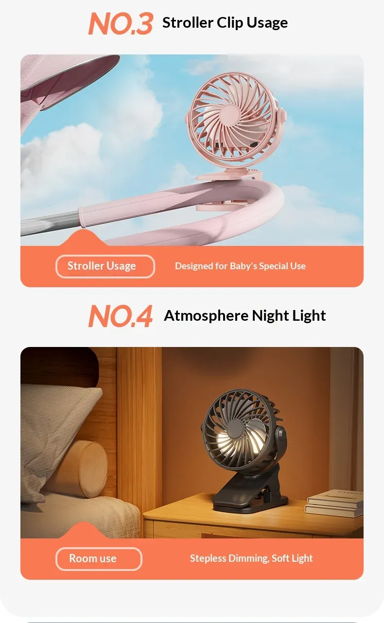 HOMEFISH Portable Rechargeable Clip Fan with 720° Rotation, Night Light, 3-Speed USB Air Cooler for Outdoor Camping, Office, Study - Black/Pink/Blue showcase 8