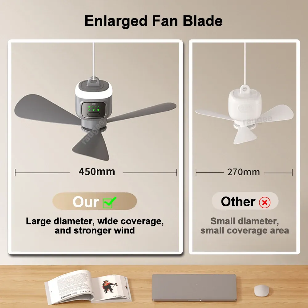 12000mAh Rechargeable Portable Ceiling Fan with LED Light & Remote - 450mm Blades for Camping, Tents, Home Use - 30H Battery Life, Auto-Stop Safety Feature showcase 2