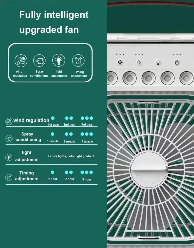 3-in-1 Portable Air Cooler Fan with Humidifier & LED Night Light - Personal AC Cooler for Home & Office, 3 Speeds, Low Noise, USB Powered showcase 8