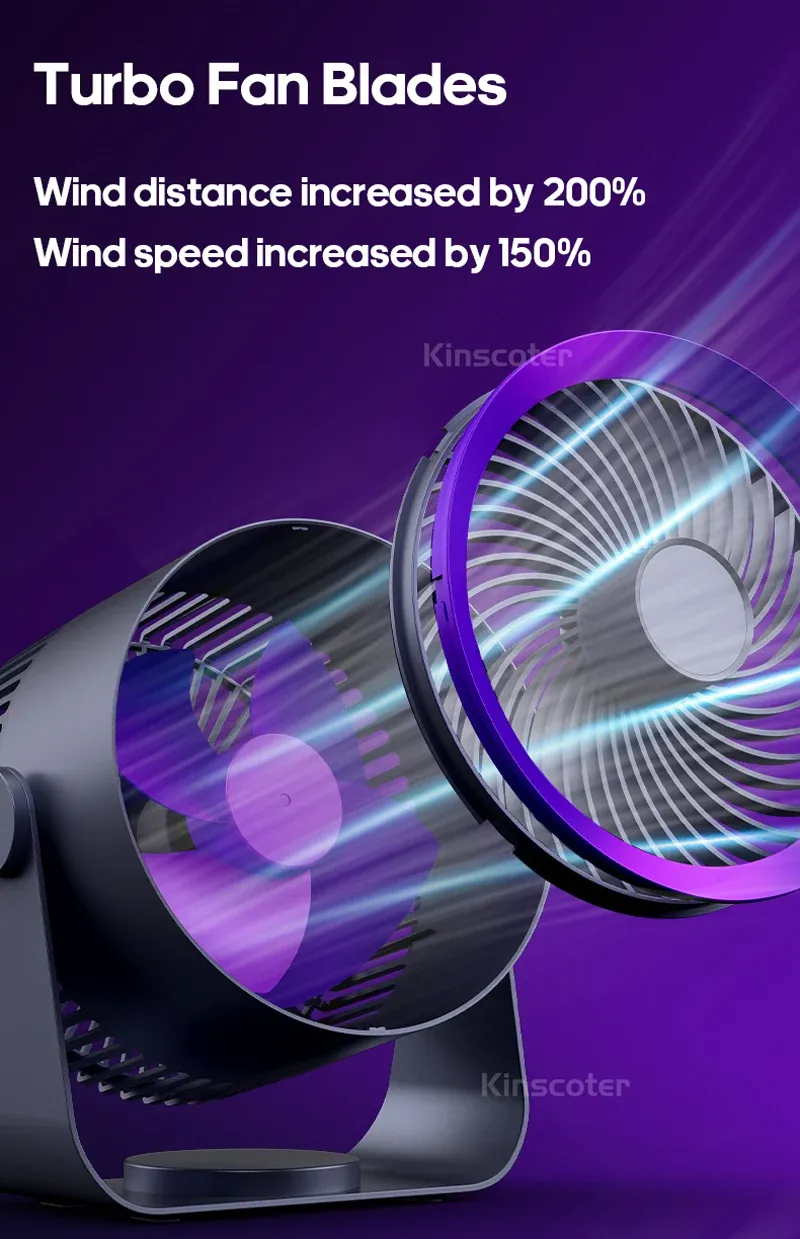 KINSCOTER Wireless Portable Electric Fan Circulator - Quiet Desktop, Wall, Ceiling Mount Air Cooler with 15-Hour Battery Life, USB Charging showcase 8
