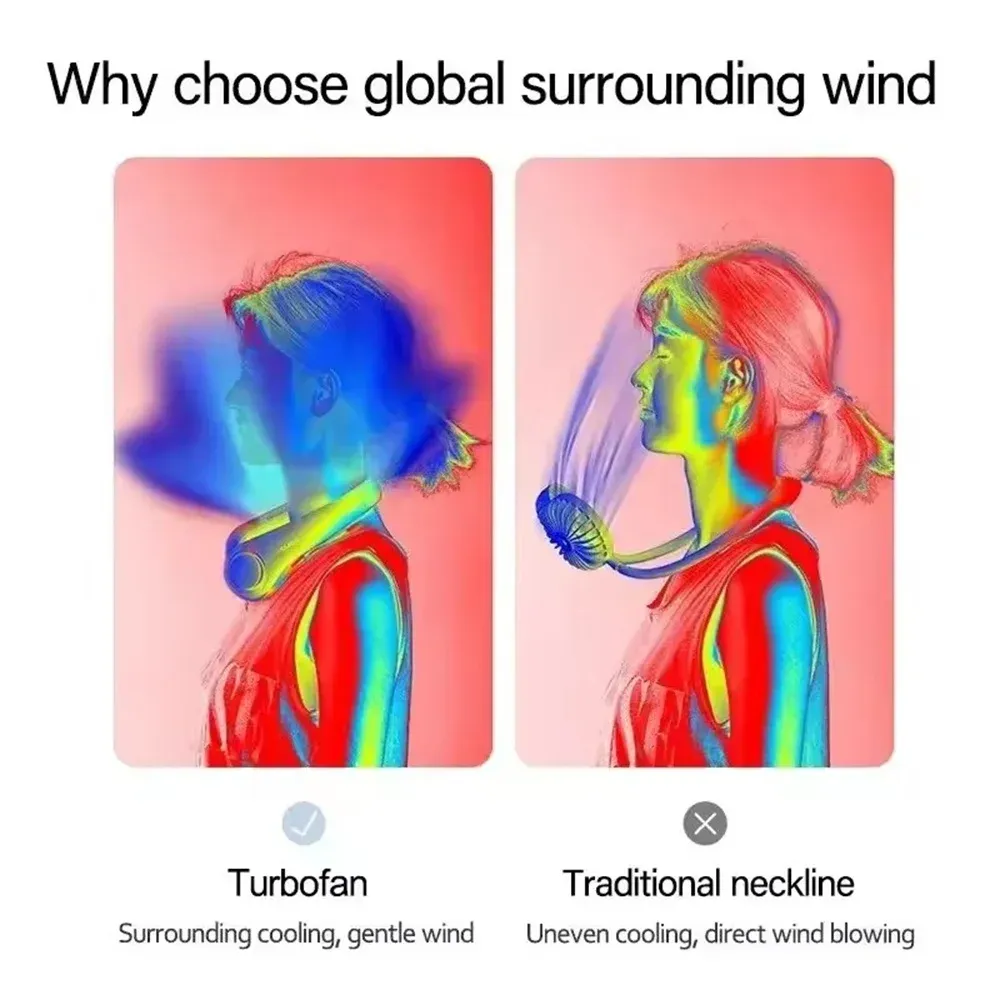 Portable Bladeless Neck Fan with 1200mAh Rechargeable Battery, 3 Speed Mini Air Cooler for Summer Sports and Outdoor Activities showcase 9
