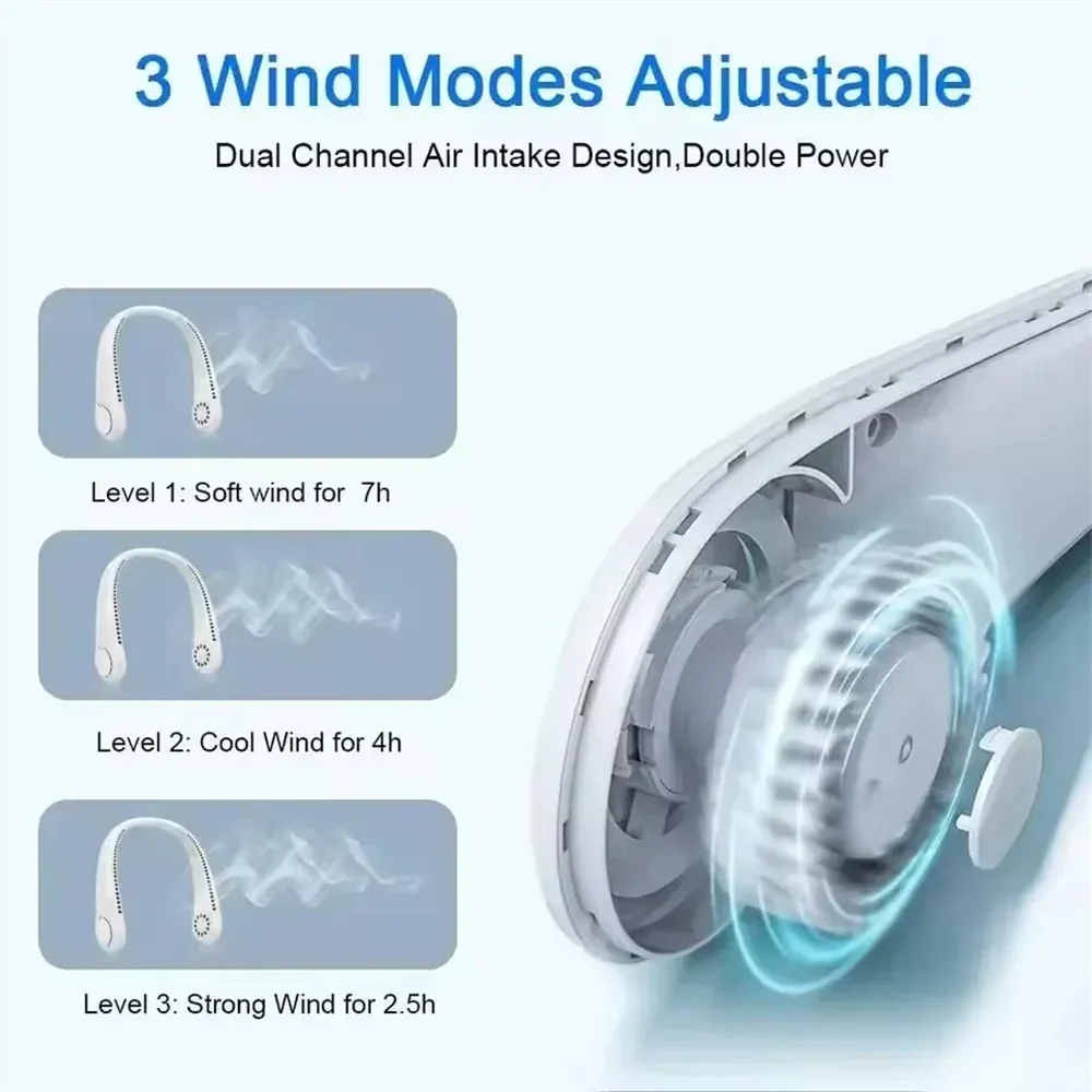 Portable Bladeless Neck Fan with 1200mAh Rechargeable Battery, 3 Speed Mini Air Cooler for Summer Sports and Outdoor Activities showcase 5