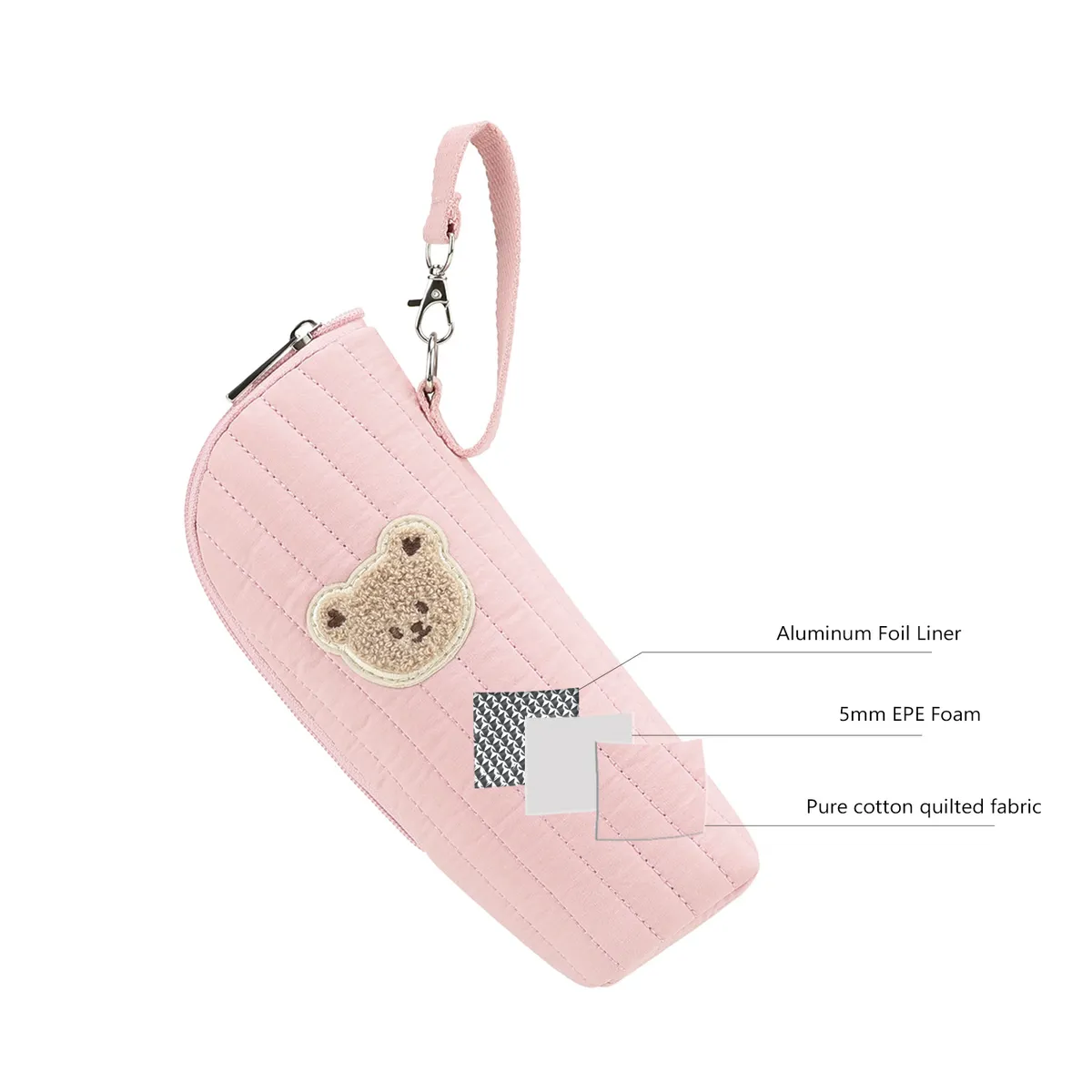 Portable Cartoon Baby Bottle Warmer Bag Insulated Aluminum Foil Stroller Hanging Bag for Infant Feeding On-the-Go showcase 2