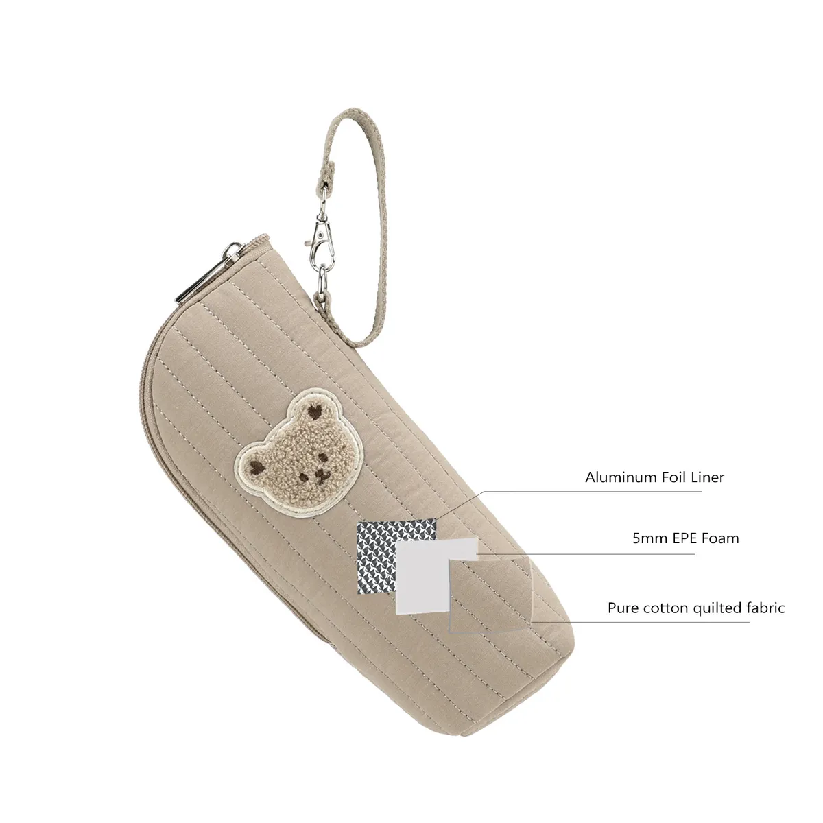 Portable Cartoon Baby Bottle Warmer Bag Insulated Aluminum Foil Stroller Hanging Bag for Infant Feeding On-the-Go showcase 27