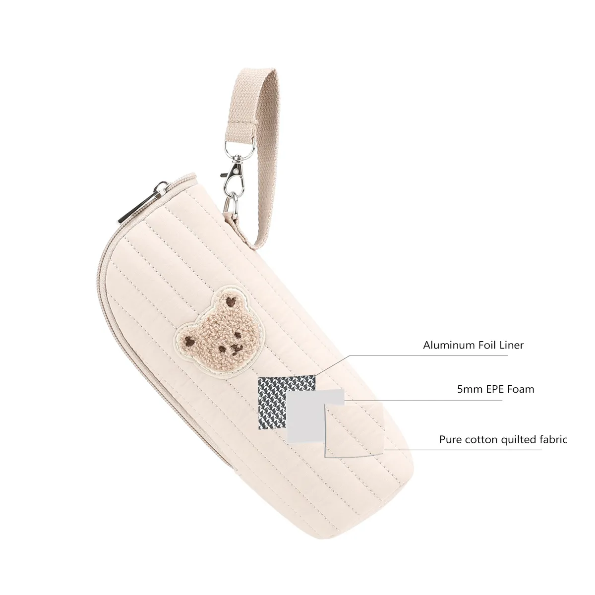 Portable Cartoon Baby Bottle Warmer Bag Insulated Aluminum Foil Stroller Hanging Bag for Infant Feeding On-the-Go showcase 12