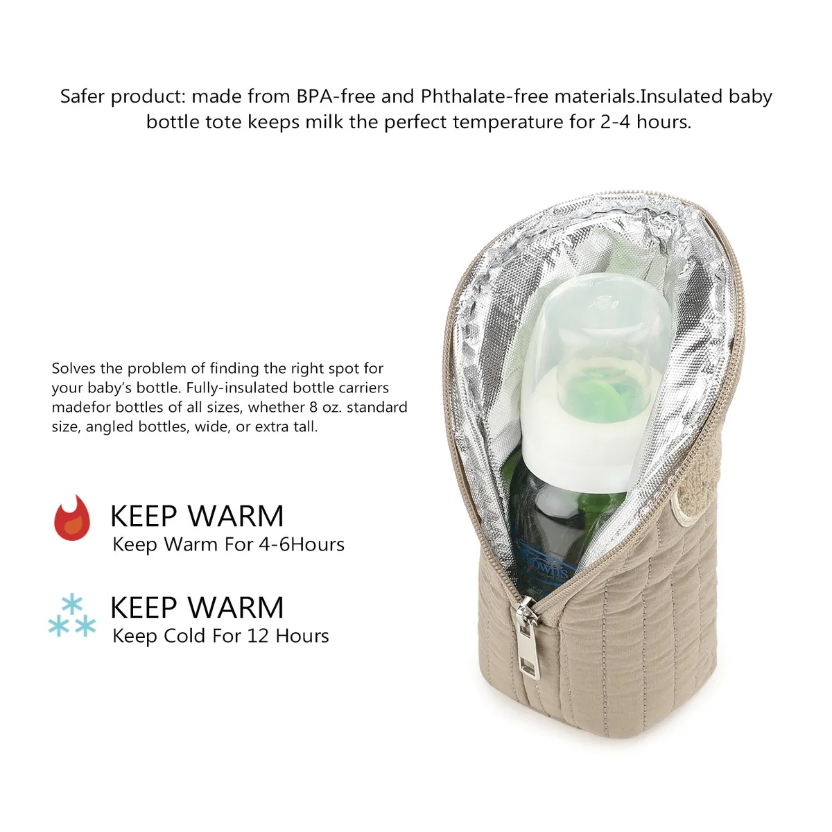 Portable Cartoon Baby Bottle Warmer Bag Insulated Aluminum Foil Stroller Hanging Bag for Infant Feeding On-the-Go showcase 29