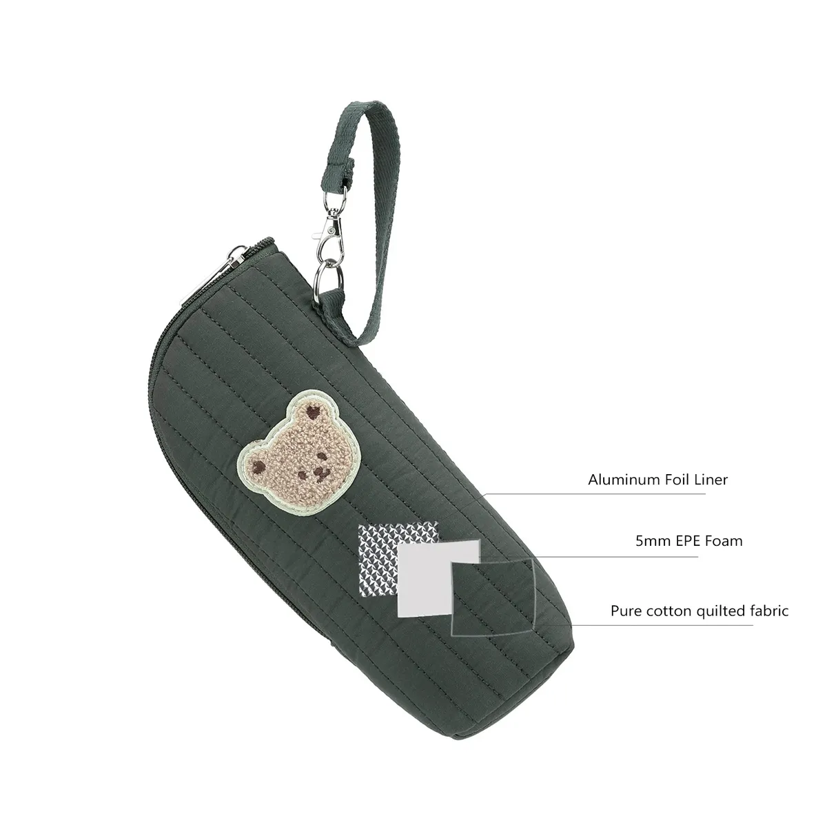Portable Cartoon Baby Bottle Warmer Bag Insulated Aluminum Foil Stroller Hanging Bag for Infant Feeding On-the-Go showcase 22