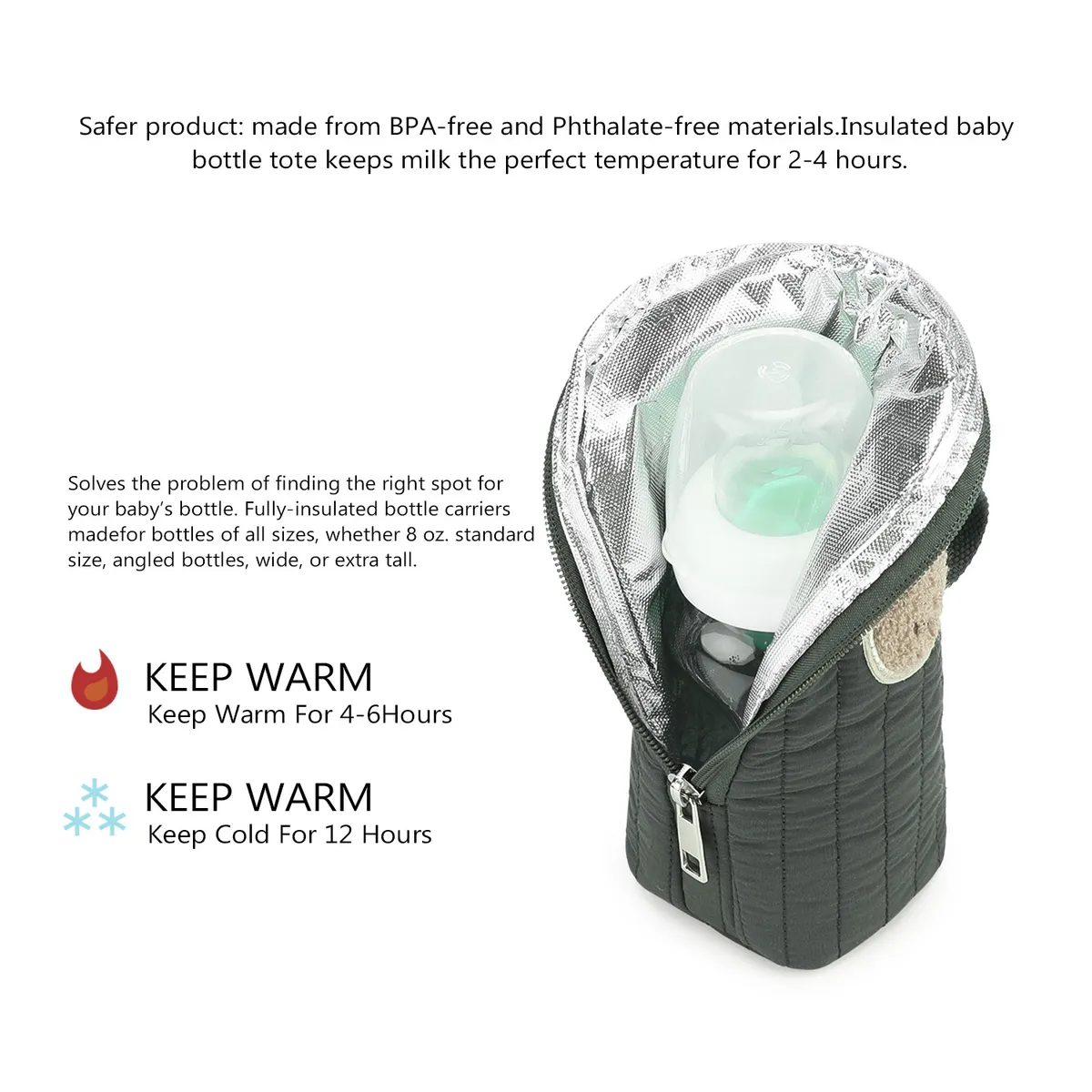 Portable Cartoon Baby Bottle Warmer Bag Insulated Aluminum Foil Stroller Hanging Bag for Infant Feeding On-the-Go showcase 24