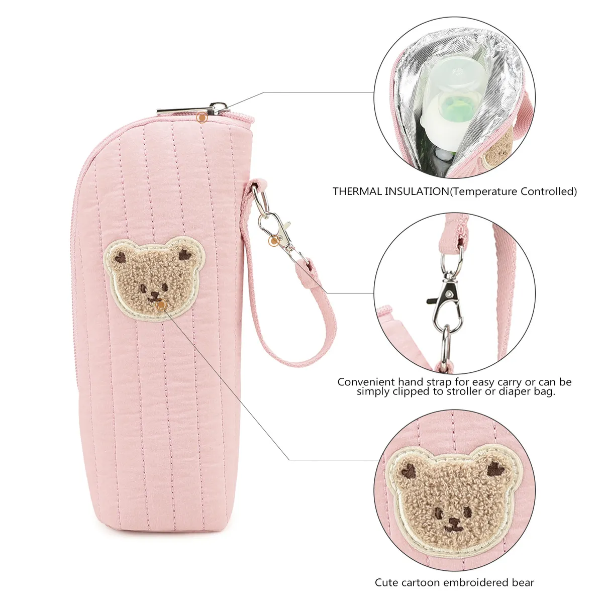 Portable Cartoon Baby Bottle Warmer Bag Insulated Aluminum Foil Stroller Hanging Bag for Infant Feeding On-the-Go showcase 3