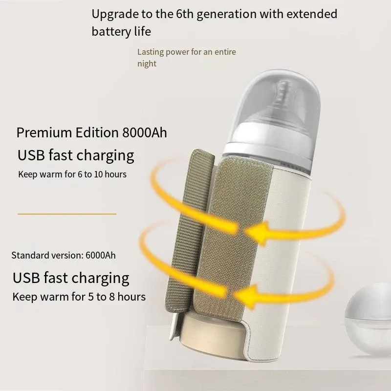 Smart USB Baby Bottle Warmer & Sterilizer Sleeve - Portable High-Capacity, Temperature Control for Newborns on the Go thumbnail 1