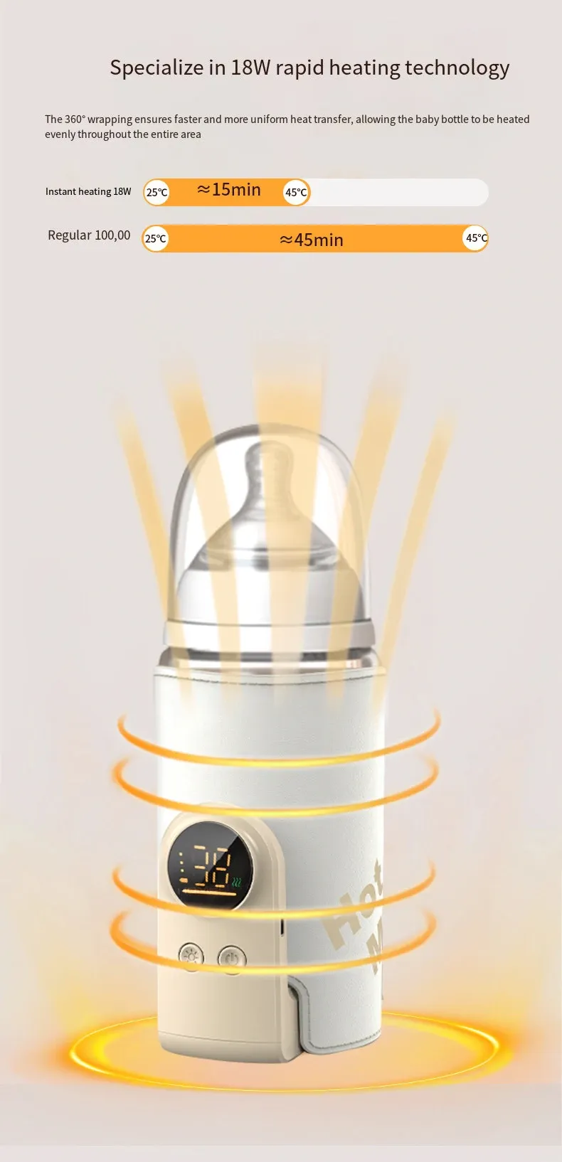 Smart USB Baby Bottle Warmer Sleeve with Temperature Control & Sterilization - Portable & High-Capacity for Newborns showcase 6