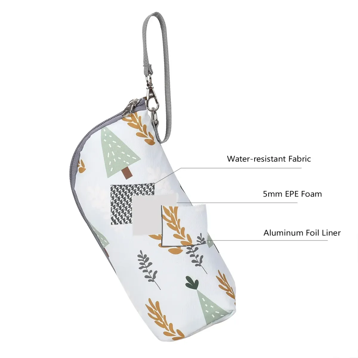 Portable Baby Bottle Warmer Bag Insulated Cooler Bag for Infant Feeding Bottles - Aluminum Foil Lined, Stroller Hanging, Perfect for Outings showcase 7