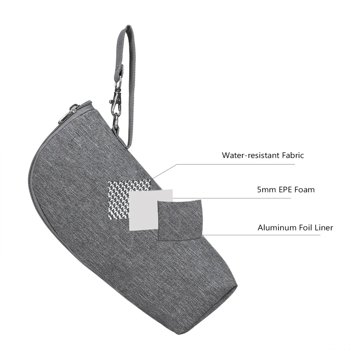 Portable Baby Bottle Warmer Bag Insulated Cooler Bag for Infant Feeding Bottles - Aluminum Foil Lined, Stroller Hanging, Perfect for Outings showcase 12