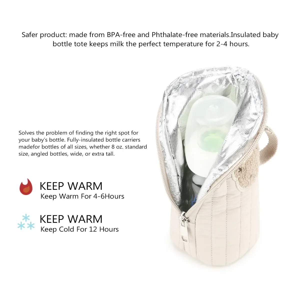 Portable Baby Bottle Warmer Bag Insulated Cooler Bag for Infant Feeding Bottles - Aluminum Foil Lined, Stroller Hanging, Perfect for Outings showcase 20